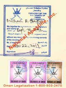 Oman Embassy Attestation